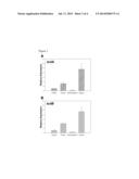 SUPPRESSION OF TOXIN PRODUCTION OF CLOSTRIDIUM DIFFICLE diagram and image