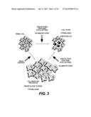 METHOD OF DETECTION OF CLINICALLY SIGNIFICANT POST-PRANDIAL HYPERGLYCEMIA     IN NORMOGLYCEMIC PATIENTS diagram and image