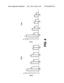 METHOD OF DETECTION OF CLINICALLY SIGNIFICANT POST-PRANDIAL HYPERGLYCEMIA     IN NORMOGLYCEMIC PATIENTS diagram and image