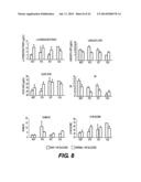 METHOD OF DETECTION OF CLINICALLY SIGNIFICANT POST-PRANDIAL HYPERGLYCEMIA     IN NORMOGLYCEMIC PATIENTS diagram and image