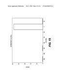 METHOD OF DETECTION OF CLINICALLY SIGNIFICANT POST-PRANDIAL HYPERGLYCEMIA     IN NORMOGLYCEMIC PATIENTS diagram and image