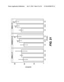 METHOD OF DETECTION OF CLINICALLY SIGNIFICANT POST-PRANDIAL HYPERGLYCEMIA     IN NORMOGLYCEMIC PATIENTS diagram and image