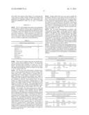 METHOD OF DETECTION OF CLINICALLY SIGNIFICANT POST-PRANDIAL HYPERGLYCEMIA     IN NORMOGLYCEMIC PATIENTS diagram and image