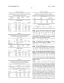 METHOD OF DETECTION OF CLINICALLY SIGNIFICANT POST-PRANDIAL HYPERGLYCEMIA     IN NORMOGLYCEMIC PATIENTS diagram and image