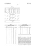 METHOD OF DETECTION OF CLINICALLY SIGNIFICANT POST-PRANDIAL HYPERGLYCEMIA     IN NORMOGLYCEMIC PATIENTS diagram and image