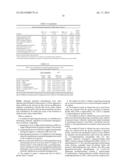 METHOD OF DETECTION OF CLINICALLY SIGNIFICANT POST-PRANDIAL HYPERGLYCEMIA     IN NORMOGLYCEMIC PATIENTS diagram and image