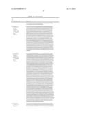 METHOD FOR PRODUCING PROTEINS IN PICHIA PASTORIS THAT LACK DETECTABLE     CROSS BINDING ACTIVITY TO ANTIBODIES AGAINST HOST CELL ANTIGENS diagram and image