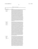 METHOD FOR PRODUCING PROTEINS IN PICHIA PASTORIS THAT LACK DETECTABLE     CROSS BINDING ACTIVITY TO ANTIBODIES AGAINST HOST CELL ANTIGENS diagram and image