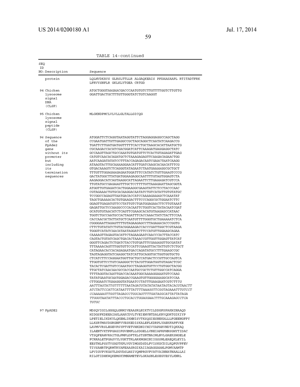 METHOD FOR PRODUCING PROTEINS IN PICHIA PASTORIS THAT LACK DETECTABLE     CROSS BINDING ACTIVITY TO ANTIBODIES AGAINST HOST CELL ANTIGENS - diagram, schematic, and image 114