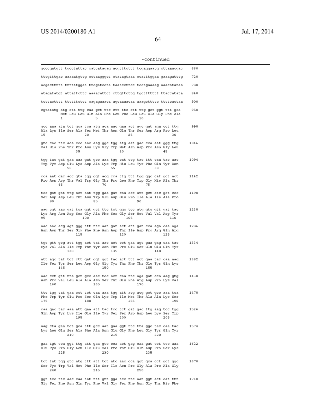 METHOD FOR PRODUCING PROTEINS IN PICHIA PASTORIS THAT LACK DETECTABLE     CROSS BINDING ACTIVITY TO ANTIBODIES AGAINST HOST CELL ANTIGENS - diagram, schematic, and image 119