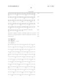 METHOD FOR PRODUCING PROTEINS IN PICHIA PASTORIS THAT LACK DETECTABLE     CROSS BINDING ACTIVITY TO ANTIBODIES AGAINST HOST CELL ANTIGENS diagram and image