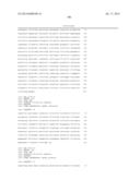 METHOD FOR PRODUCING PROTEINS IN PICHIA PASTORIS THAT LACK DETECTABLE     CROSS BINDING ACTIVITY TO ANTIBODIES AGAINST HOST CELL ANTIGENS diagram and image