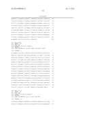 METHOD FOR PRODUCING PROTEINS IN PICHIA PASTORIS THAT LACK DETECTABLE     CROSS BINDING ACTIVITY TO ANTIBODIES AGAINST HOST CELL ANTIGENS diagram and image