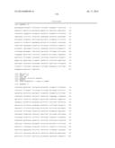 METHOD FOR PRODUCING PROTEINS IN PICHIA PASTORIS THAT LACK DETECTABLE     CROSS BINDING ACTIVITY TO ANTIBODIES AGAINST HOST CELL ANTIGENS diagram and image