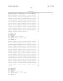 METHOD FOR PRODUCING PROTEINS IN PICHIA PASTORIS THAT LACK DETECTABLE     CROSS BINDING ACTIVITY TO ANTIBODIES AGAINST HOST CELL ANTIGENS diagram and image