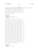 METHOD FOR PRODUCING PROTEINS IN PICHIA PASTORIS THAT LACK DETECTABLE     CROSS BINDING ACTIVITY TO ANTIBODIES AGAINST HOST CELL ANTIGENS diagram and image