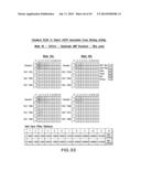 METHOD FOR PRODUCING PROTEINS IN PICHIA PASTORIS THAT LACK DETECTABLE     CROSS BINDING ACTIVITY TO ANTIBODIES AGAINST HOST CELL ANTIGENS diagram and image