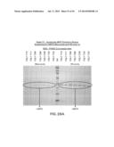 METHOD FOR PRODUCING PROTEINS IN PICHIA PASTORIS THAT LACK DETECTABLE     CROSS BINDING ACTIVITY TO ANTIBODIES AGAINST HOST CELL ANTIGENS diagram and image