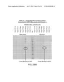 METHOD FOR PRODUCING PROTEINS IN PICHIA PASTORIS THAT LACK DETECTABLE     CROSS BINDING ACTIVITY TO ANTIBODIES AGAINST HOST CELL ANTIGENS diagram and image