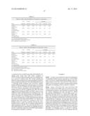 METHOD FOR PRODUCING PROTEINS IN PICHIA PASTORIS THAT LACK DETECTABLE     CROSS BINDING ACTIVITY TO ANTIBODIES AGAINST HOST CELL ANTIGENS diagram and image