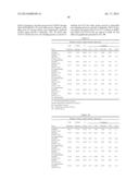 METHOD FOR PRODUCING PROTEINS IN PICHIA PASTORIS THAT LACK DETECTABLE     CROSS BINDING ACTIVITY TO ANTIBODIES AGAINST HOST CELL ANTIGENS diagram and image