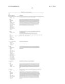 METHOD FOR PRODUCING PROTEINS IN PICHIA PASTORIS THAT LACK DETECTABLE     CROSS BINDING ACTIVITY TO ANTIBODIES AGAINST HOST CELL ANTIGENS diagram and image