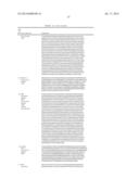 METHOD FOR PRODUCING PROTEINS IN PICHIA PASTORIS THAT LACK DETECTABLE     CROSS BINDING ACTIVITY TO ANTIBODIES AGAINST HOST CELL ANTIGENS diagram and image