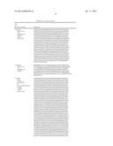 METHOD FOR PRODUCING PROTEINS IN PICHIA PASTORIS THAT LACK DETECTABLE     CROSS BINDING ACTIVITY TO ANTIBODIES AGAINST HOST CELL ANTIGENS diagram and image