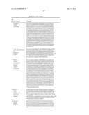 METHOD FOR PRODUCING PROTEINS IN PICHIA PASTORIS THAT LACK DETECTABLE     CROSS BINDING ACTIVITY TO ANTIBODIES AGAINST HOST CELL ANTIGENS diagram and image