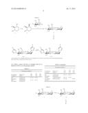 NOVEL GALACTOSIDE INHIBITORS OF GALECTINS diagram and image