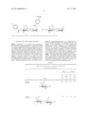 NOVEL GALACTOSIDE INHIBITORS OF GALECTINS diagram and image