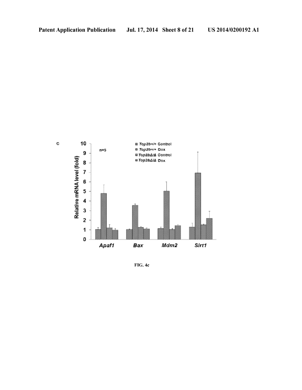 TOPOISOMERASE 2B AS A PREDICTOR OF SUSCEPTIBILITY TO ANTHRACYCLINE-INDUCED     CARDIOTOXICITY - diagram, schematic, and image 09