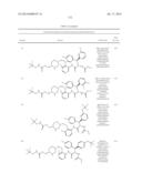 HIV PROTEASE INHIBITORS diagram and image