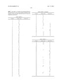 HIV PROTEASE INHIBITORS diagram and image