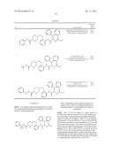 HIV PROTEASE INHIBITORS diagram and image