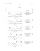 HIV PROTEASE INHIBITORS diagram and image