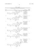 HIV PROTEASE INHIBITORS diagram and image