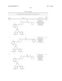 HIV PROTEASE INHIBITORS diagram and image