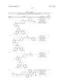 HIV PROTEASE INHIBITORS diagram and image