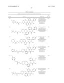 HIV PROTEASE INHIBITORS diagram and image