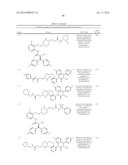 HIV PROTEASE INHIBITORS diagram and image