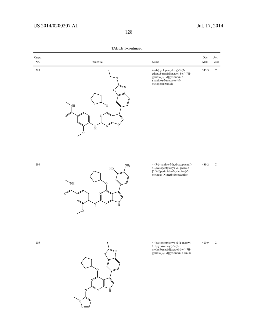 SUBSTITUTED PYRROLOPYRIMIDINE COMPOUNDS, COMPOSITIONS THEREOF, AND METHODS     OF TREATMENT THEREWITH - diagram, schematic, and image 129