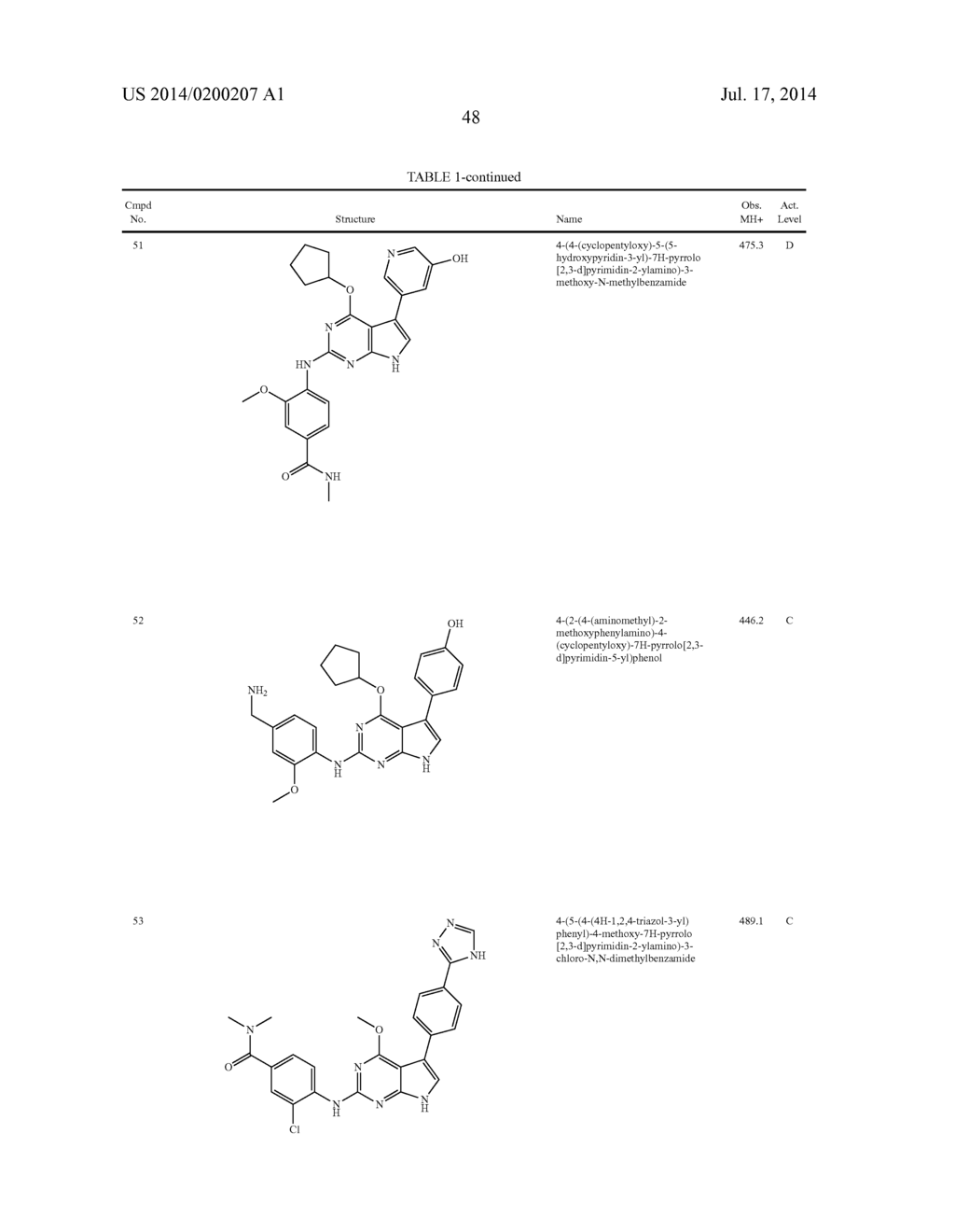 SUBSTITUTED PYRROLOPYRIMIDINE COMPOUNDS, COMPOSITIONS THEREOF, AND METHODS     OF TREATMENT THEREWITH - diagram, schematic, and image 49