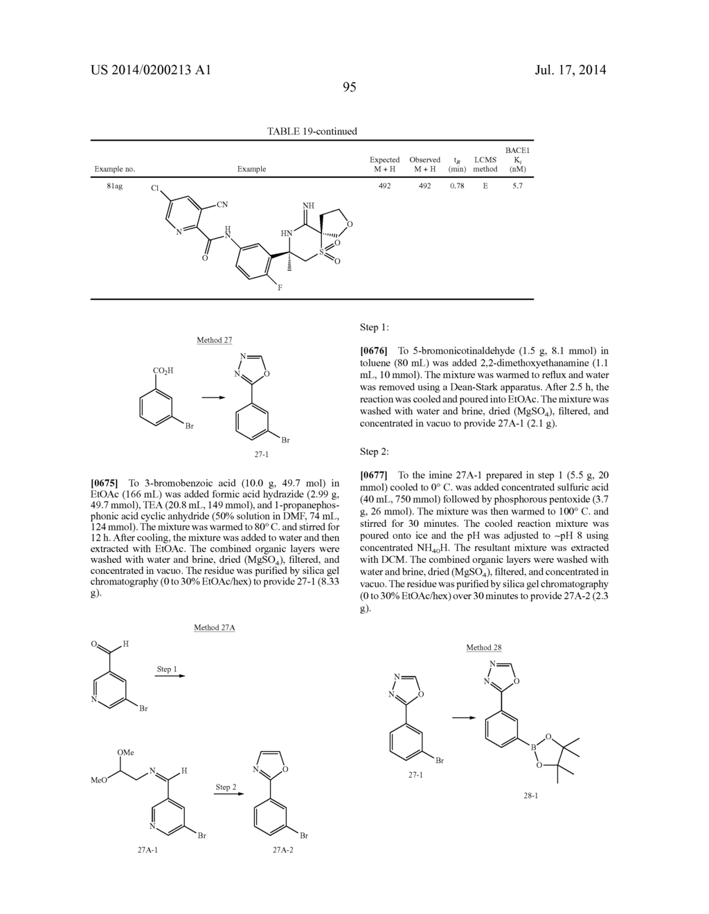 2-SPIRO-SUBSTITUTED IMINOTHIAZINES AND THEIR MONO-AND DIOXIDES AS BACE     INHIBITORS, COMPOSITIONS AND THEIR USE - diagram, schematic, and image 96