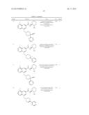 N-LINKED QUINOLINEAMIDE M1 RECEPTOR POSITIVE ALLOSTERIC MODULATORS diagram and image