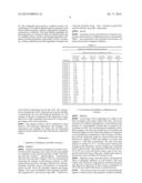 PROTEASE INHIBITORS diagram and image