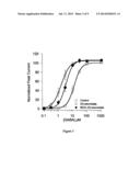 ETOMIDATE ANALOGUES WITH IMPROVED PHARMACOKINETIC AND PHARMACODYNAMIC     PROPERTIES diagram and image