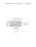 Acetylated amino acids as Anti-platelet agents, Nutritional And Vitamin     Supplements diagram and image