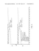 PHARMACEUTICAL DOSAGE FORM COMPRISING POLYMERIC CARRIER COMPOSITION diagram and image