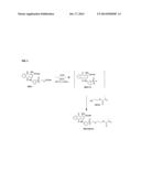 Reactive Dyes For Contact Lenses diagram and image